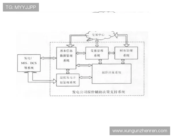 瓦力视讯是哪国的游戏公司运营模式及其在全球市场的竞争策略